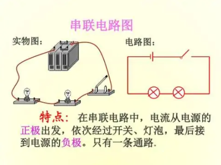 怎样理解电阻串联分压并联分流